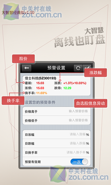 【大智慧手机炒股经典版】安卓版大智慧手机炒