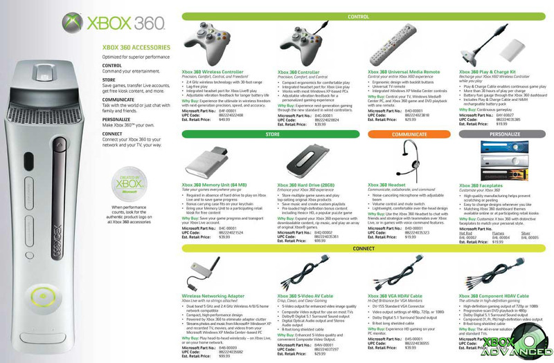 �������ܿ��� XBOX 360�ֲ�ȫ��й¶ͼƬ����,ͼ6-ZOL�йش����ߵ�6��