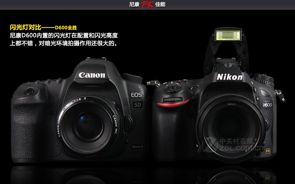 nikon d600 说明书_nikon d600_nikon d600说明书