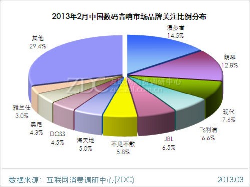 音响材料分析_自己做音响材料图片_音响内部材料