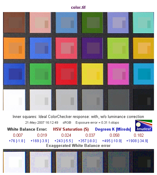 ͬ�Ų����á�����GX100��GR-D�Ա�����ͼƬ����,ͼ2-ZOL�йش����ߵ�2��