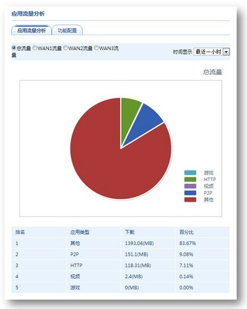 蝰蛇星无线小米云音效v蝰蛇方案2s科技飞鱼rom图片