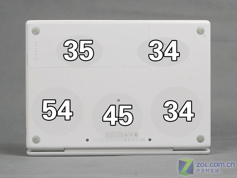 ƻ������MacBook���⣺��һ�ּ�������ͼƬ����,ͼ45-ZOL�йش����ߵ�45��