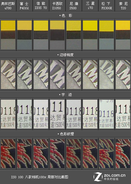 ˭��ǿ��8��2000Ԫ��������Ƭ�������ͼƬ����,ͼ2-ZOL�йش����ߵ�2��