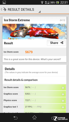 TD-LTE领头军 索尼Xperia SP M35t评测