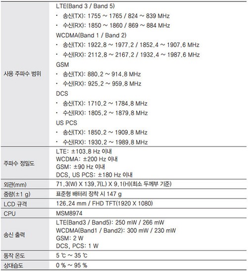 三星s4是什么cpu_三星s4是什么cpu
