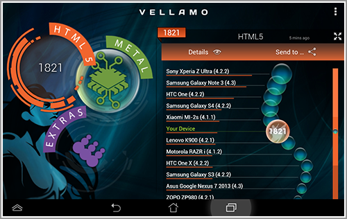 芯片表现超四核_平板电脑评测-中关村在线