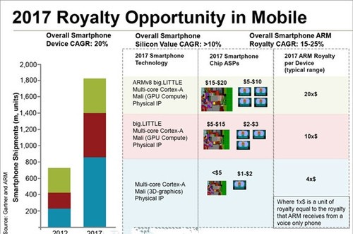 授权书模板_家庭收入授权书(2)