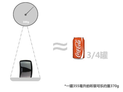 精确显示电量 欧维达OP11移动电源评测