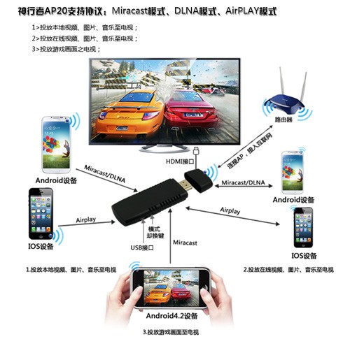 99元娉美百度影棒 神行者AP20即将推0押金大型试用 