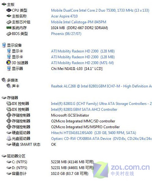 ��ʯ��� ʵ�ݼ۸� Acer 4710G����ͼƬ����,ͼ12-ZOL�йش����ߵ�12��