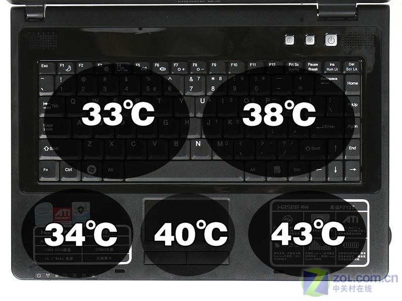 4999Ԫ˫�˶��Ա� ���۳���F213T�ײ�ͼƬ����,ͼ32-ZOL�йش����ߵ�32��