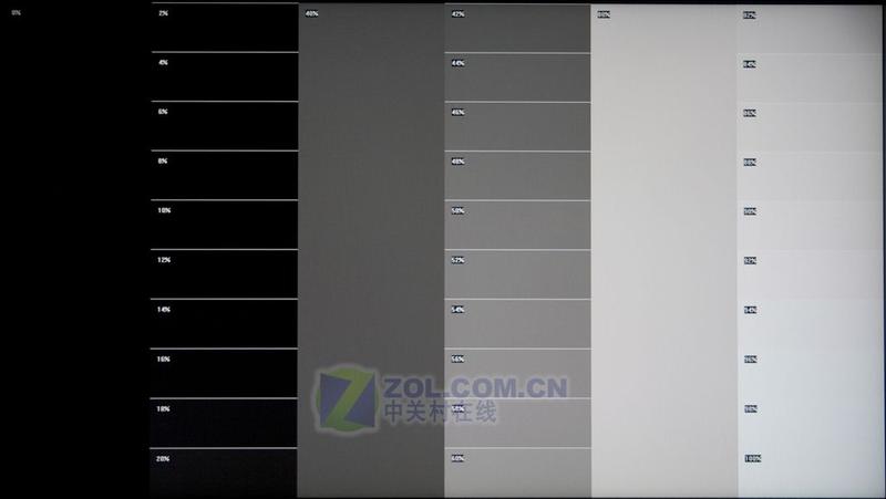ɫ��ǿ�����ᣡ��֥�콢52Һ��TV����ͼƬ����,ͼ62-ZOL�йش����ߵ�62��