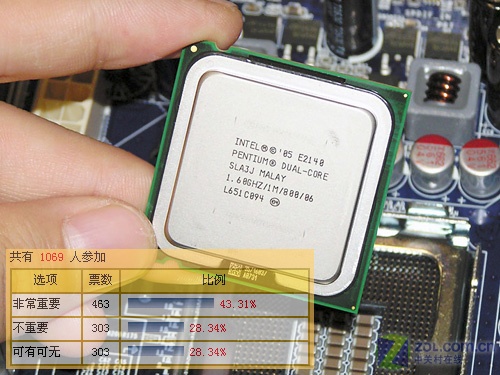 Intel����˫�� E2140(ɢ)ͼƬ���� ��5�� -ZOL�йش����ߵ�5��