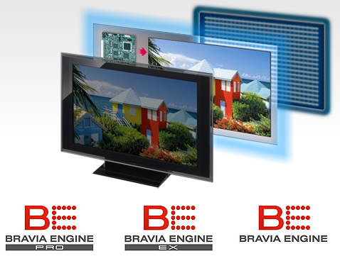 ���ᣨSONY��KLV-40V380AͼƬ���� ��23�� -ZOL�йش����ߵ�23��