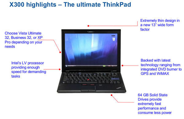 ����13��ThinkPad X300����ϸ����ع�ͼƬ����,ͼ2-ZOL�йش����ߵ�2��