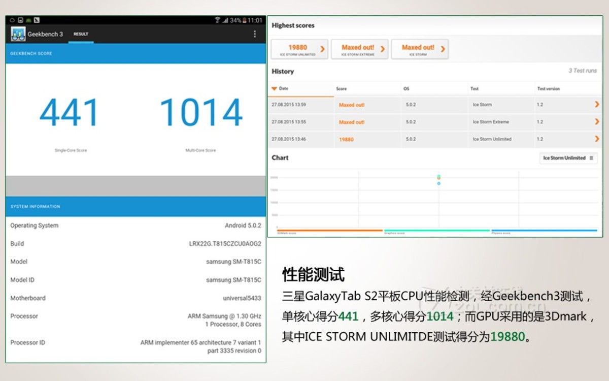 三星tab s2_用三星galaxy tab s2_三星tab s2 忘记密码