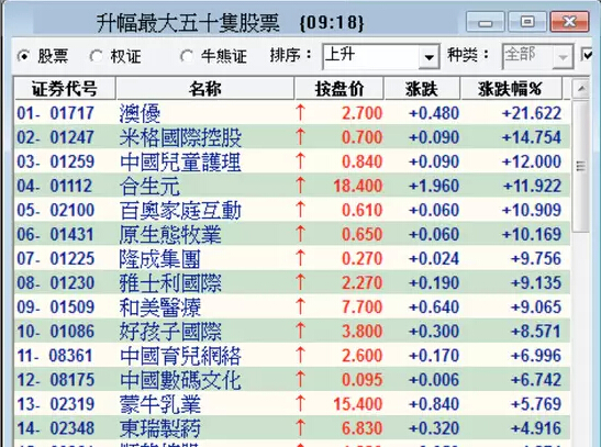 ST苏吴(600200爱体育- 爱体育官方网站- 爱体育APP下载- 世界杯指定平台)