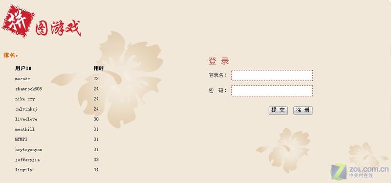 ����ϷӮ�� ΢�������𱬽���ͼƬ����,ͼ1-ZOL�йش����ߵ�1��