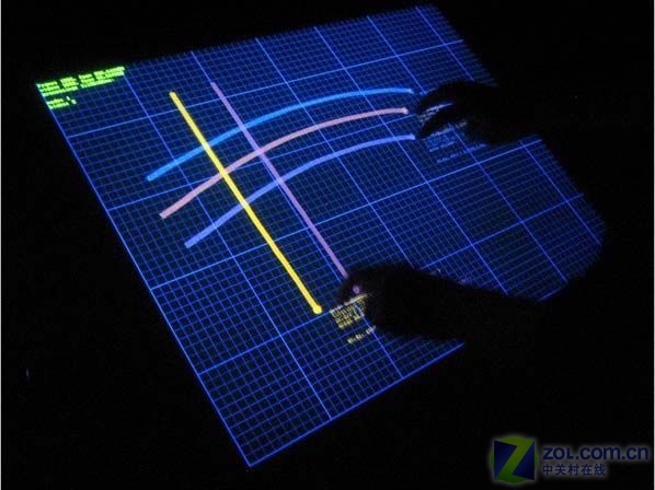 ������Ӧ�� ��㴥�������س�δ������ͼƬ����,ͼ52-ZOL�йش����ߵ�52��