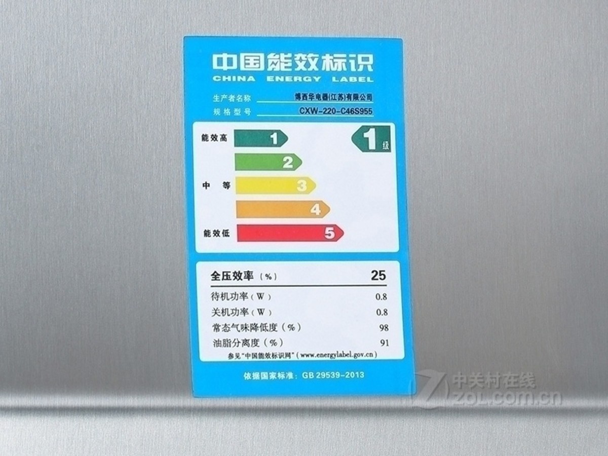 庄闲和游戏-国家发改委有关负责就《关于更高水平更高质量做好节能降碳工作的意见》答记者问