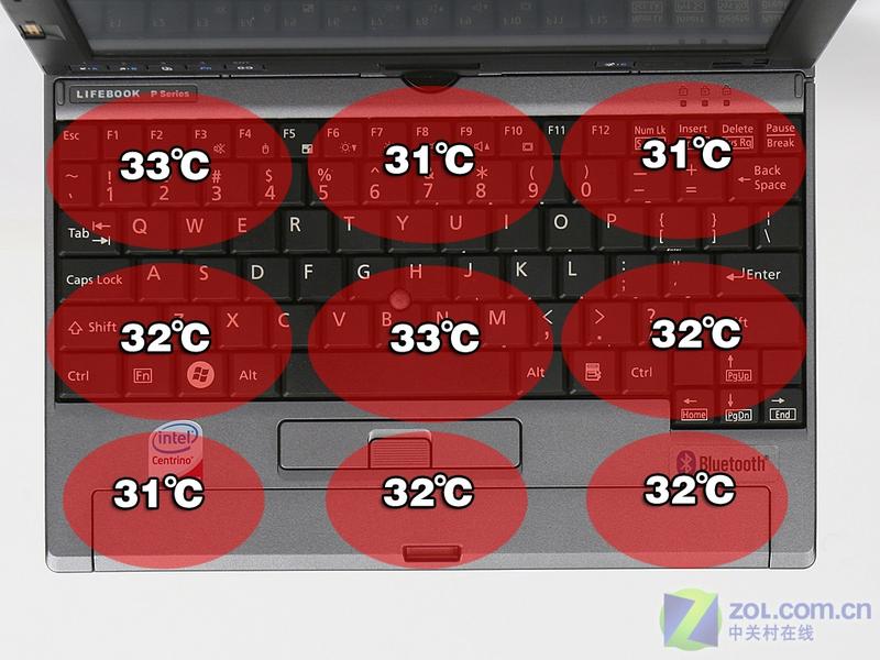 ����MacBook Air ��ʿͨP1620ȫ���ײ�ͼƬ����,ͼ28-ZOL�йش����ߵ�28��