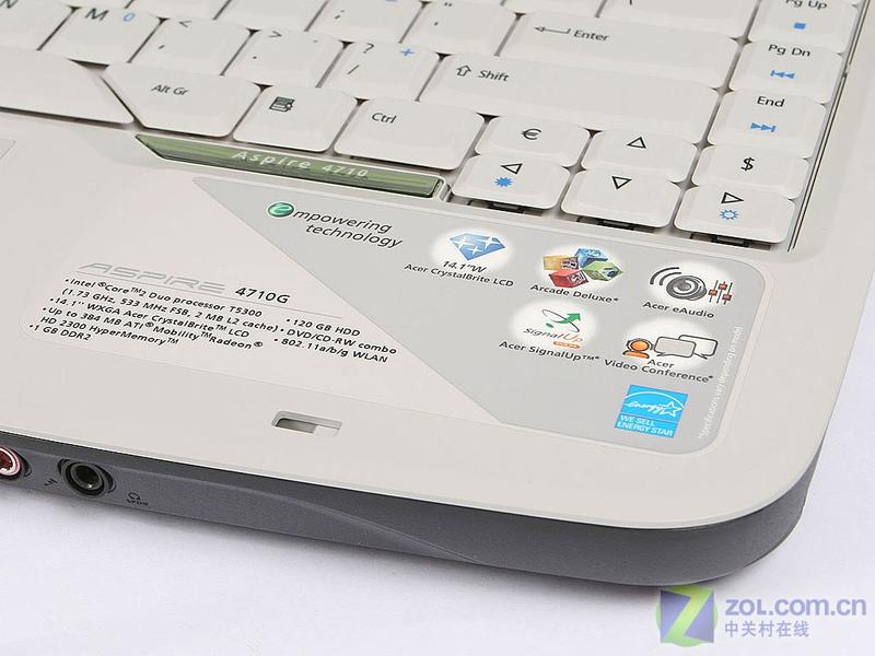 ��ѧ�ܶ�Ա 8���г�������ֵ�����Ƽ�ͼƬ����,ͼ3-ZOL�йش����ߵ�3��