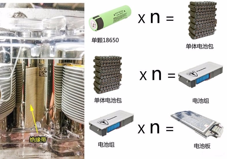 财政收入_6500亿元 财政收入(2)