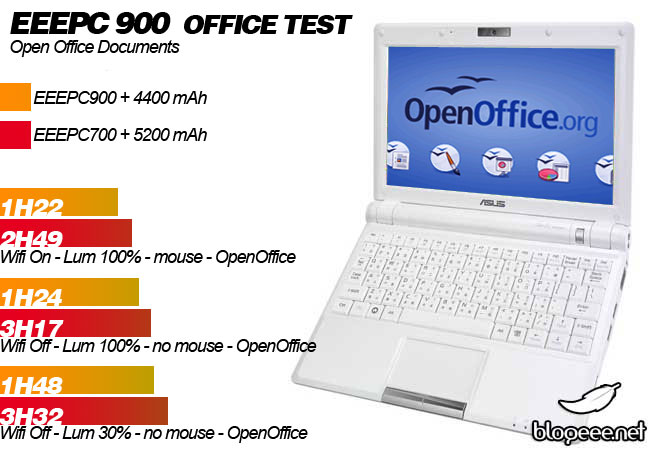 ��˶�ڶ�����PC�������ʱ�����(��ͼ)ͼƬ����,ͼ1-ZOL�йش����ߵ�1��