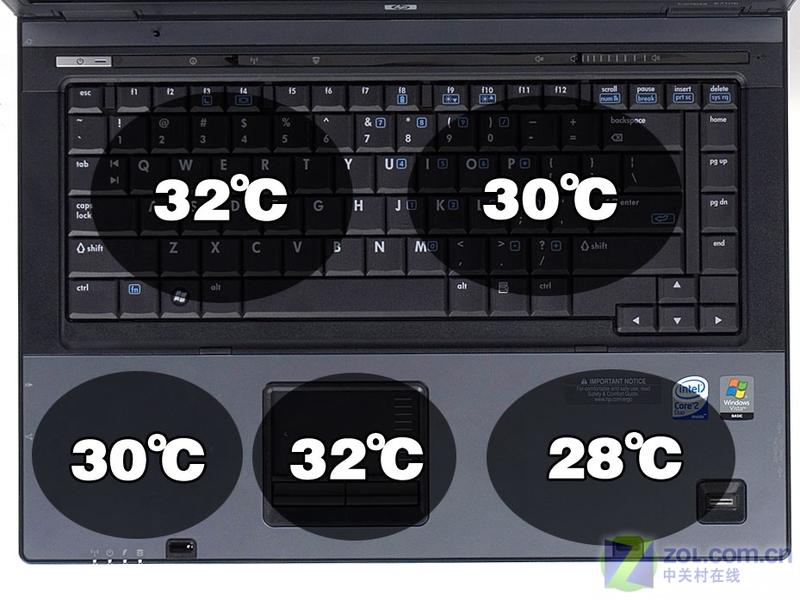 ��ɢ�ȿ����� 18���������¶ȴ��ƴ!ͼƬ����,ͼ6-ZOL�йش����ߵ�6��