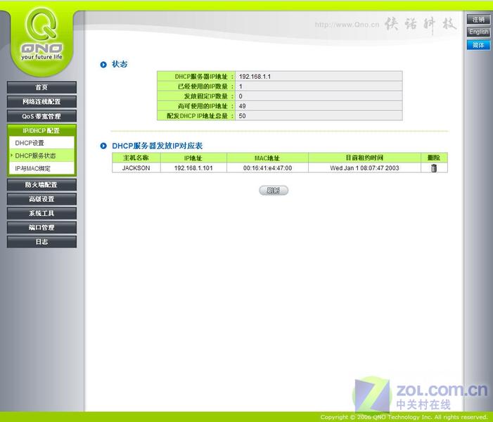 ��С��ҵ������ ��ŵFVR310·��������ͼƬ����,ͼ5-ZOL�йش����ߵ�5��
