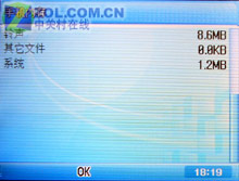 �߸�ֱ�崫ͳ ����̩200������PG8000ͼƬ����,ͼ4-ZOL�йش����ߵ�4��