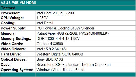 ƴ����̫���� 780G/GF8/G35���ĶԱȲ�ͼƬ����,ͼ2-ZOL�йش����ߵ�2��