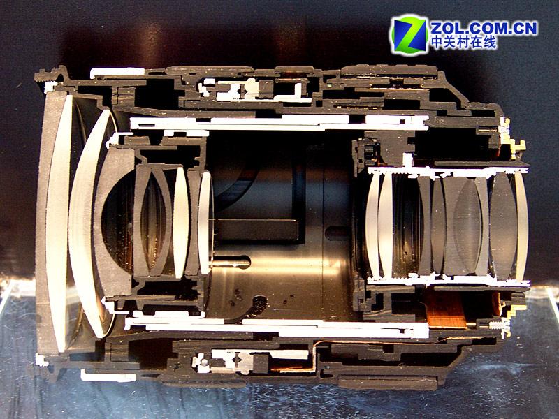 ��ζ��¶�и��� P&E�������������ѧͼƬ����,ͼ6-ZOL�йش����ߵ�6��