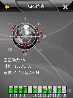 416MHz+����GPS WM��������i5��������ͼƬ����,ͼ46-ZOL�йش����ߵ�46��