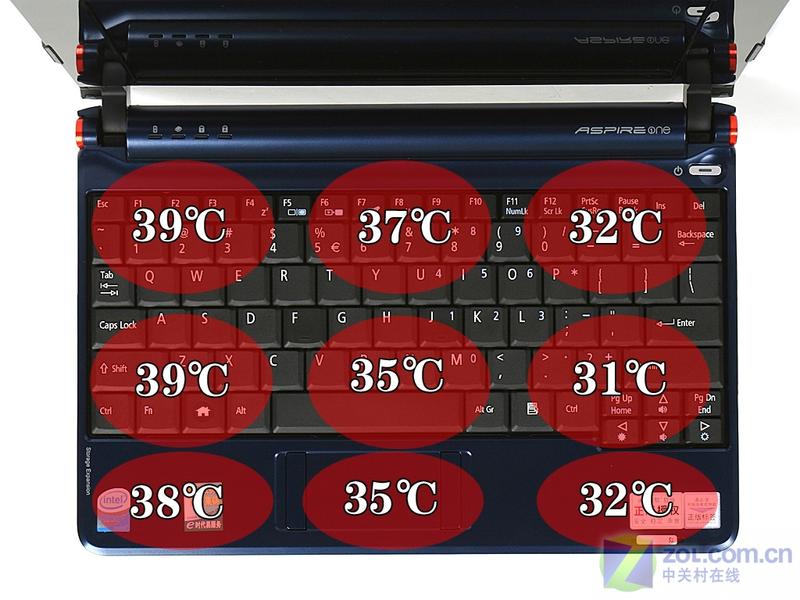 ��ĵڶ�̨�ʼǱ� �곞Aspire one����ͼƬ����,ͼ57-ZOL�йش����ߵ�57��