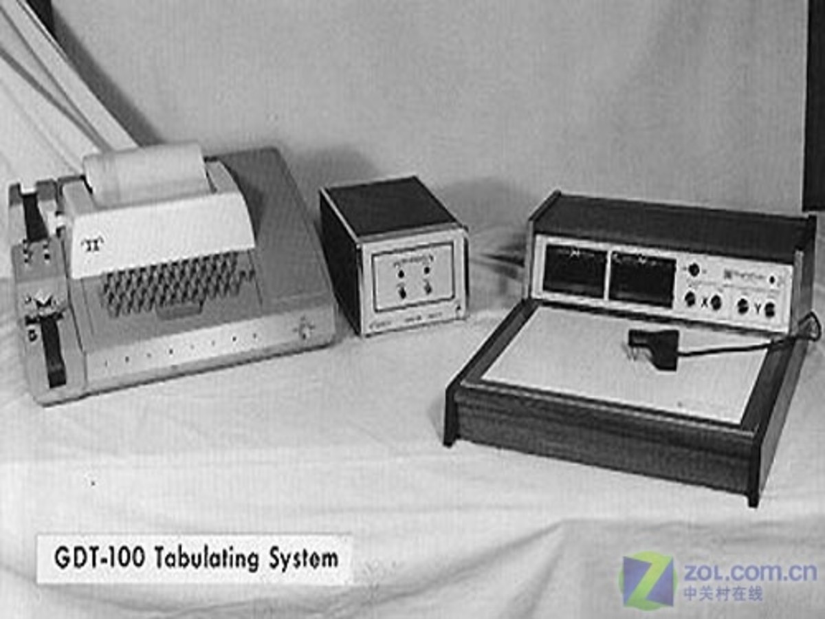 【高清图】Samuel Hurst触摸屏之父 历史发明