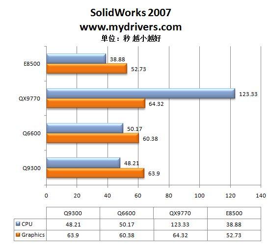 Intel���2�ĺ� Q9300���У�ͼƬ���� ��16�� -ZOL�йش����ߵ�16��