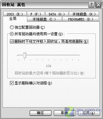 ���ݶ�ʧ�˲����� ���ɻָ��������ͼƬ����,ͼ1-ZOL�йش����ߵ�1��