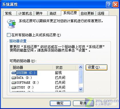WindowsXP�Դ�ϵͳ��ԭ ��֪�����ͼƬ����,ͼ3-ZOL�йش����ߵ�3��