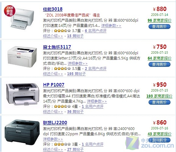 �ƽ�500Ԫ�����ںڰ׼����г�ѡ��ָ��ͼƬ����,ͼ1-ZOL�йش����ߵ�1��