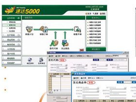 �ٴ� 3G Family 5000 ��ҵ��(������)