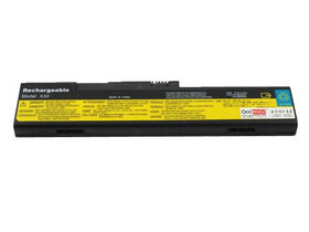 GodMobi ThinkPad X30/X31