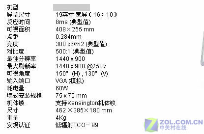 ͼƬ����,ͼ5-ZOL�йش����ߵ�5��
