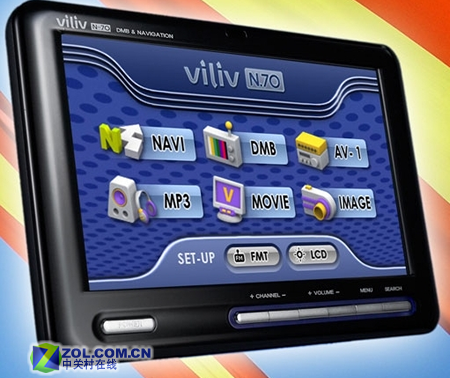 GPS���������������� �ռ�ը��N70����ͼƬ����,ͼ1-ZOL�йش����ߵ�1��