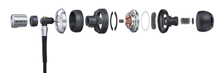���ڶ���SONY�¿��������MDR-EX90SLͼƬ����,ͼ11-ZOL�йش����ߵ�11��