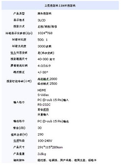三星投影机L300W开启教学投影靓丽时代