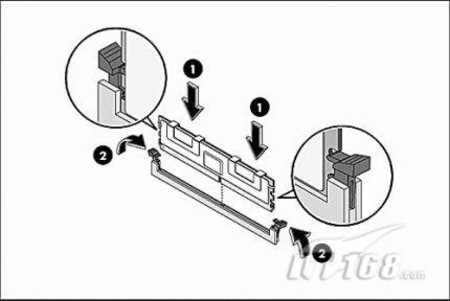 技巧:惠普DL160 G5服务器内存安装法