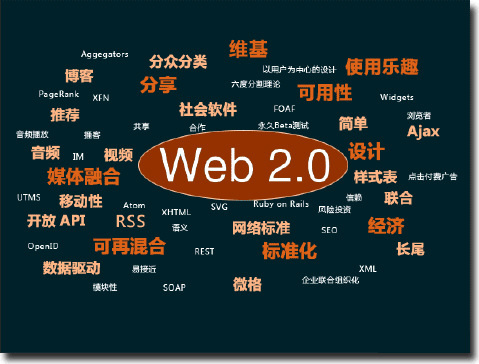 𵱡С Webѡע 