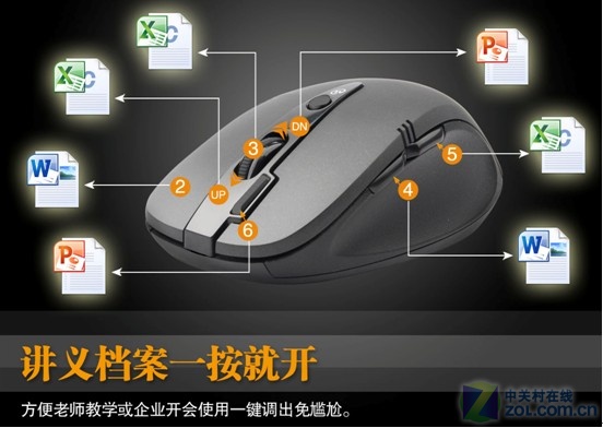 ���������� ˫����G10-660L�������ͼƬ����,ͼ15-ZOL�йش����ߵ�15��